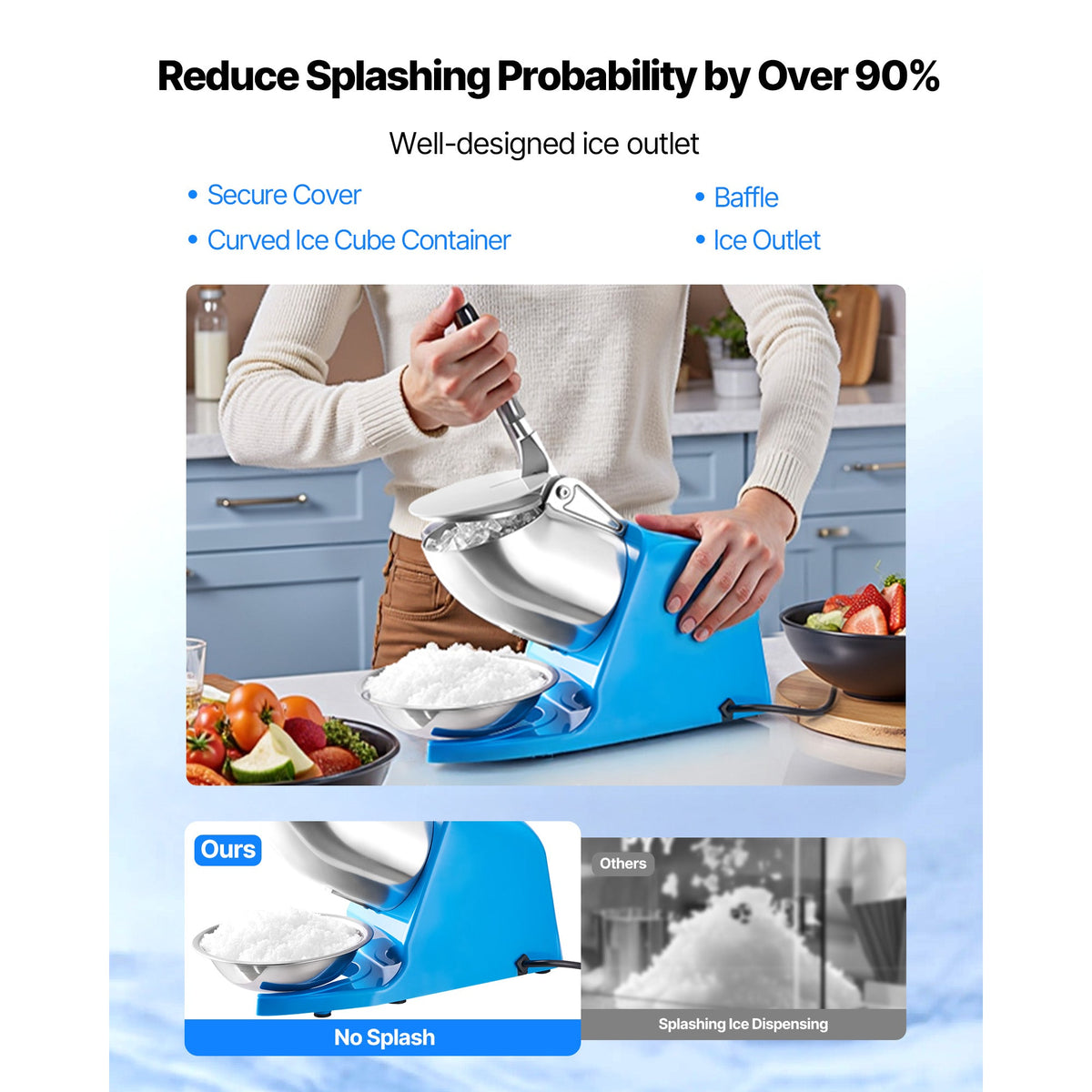 Ice Crusher Machine - 286lbs Per Hour