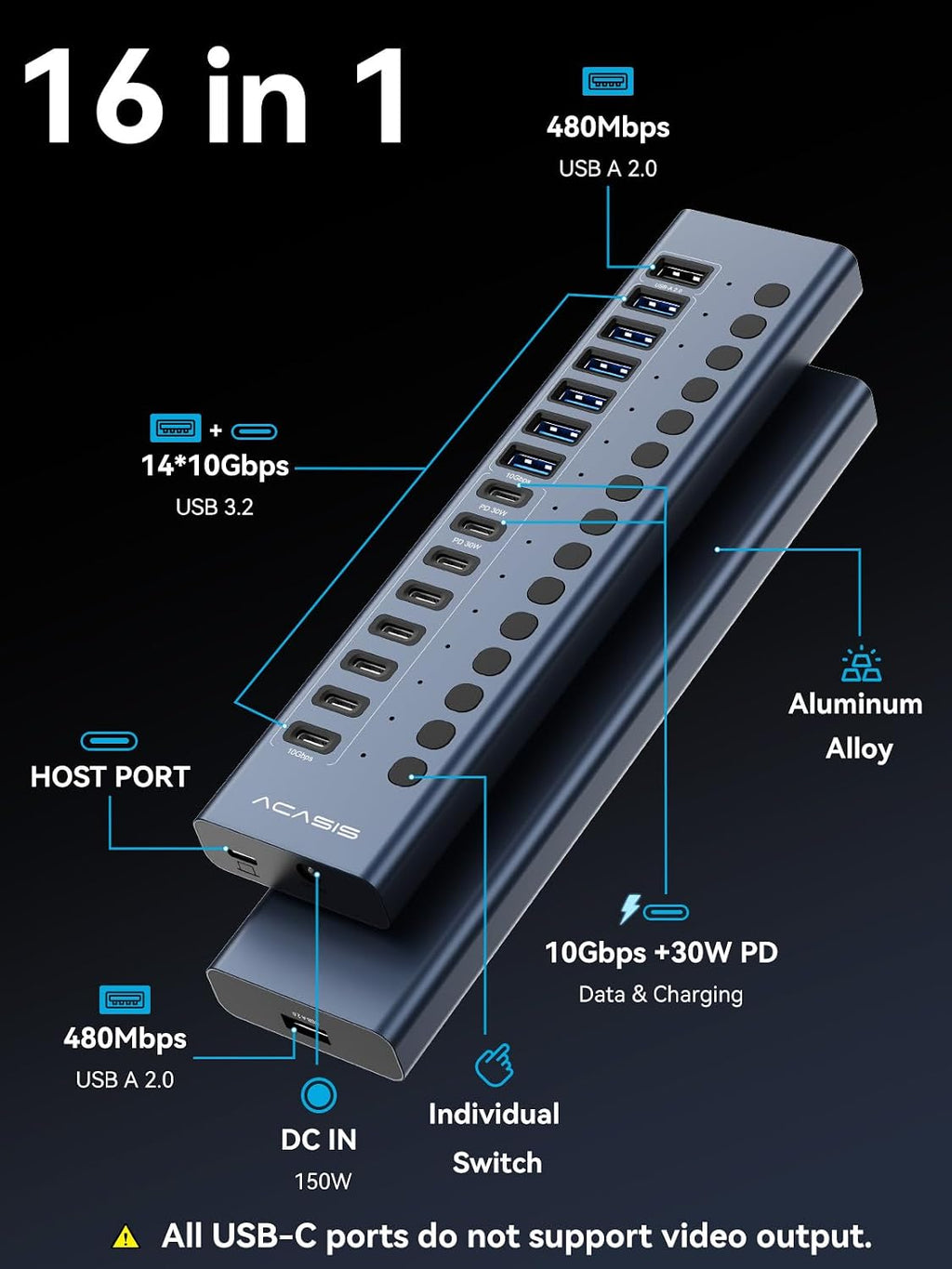 ACASIS Powered USB C Hub, 16-in-1 USB 3.2 Hub 10Gbps, 6 USB-A 3.2 + 2 USB-A 2.0+ 8 USB-C 3.2 Ports, Dual USB-C PD 30W, 150W Adapter, 3.3FT Cable, Aluminum USB Hub for PC, Laptop, Mac mini, iMac, iPad