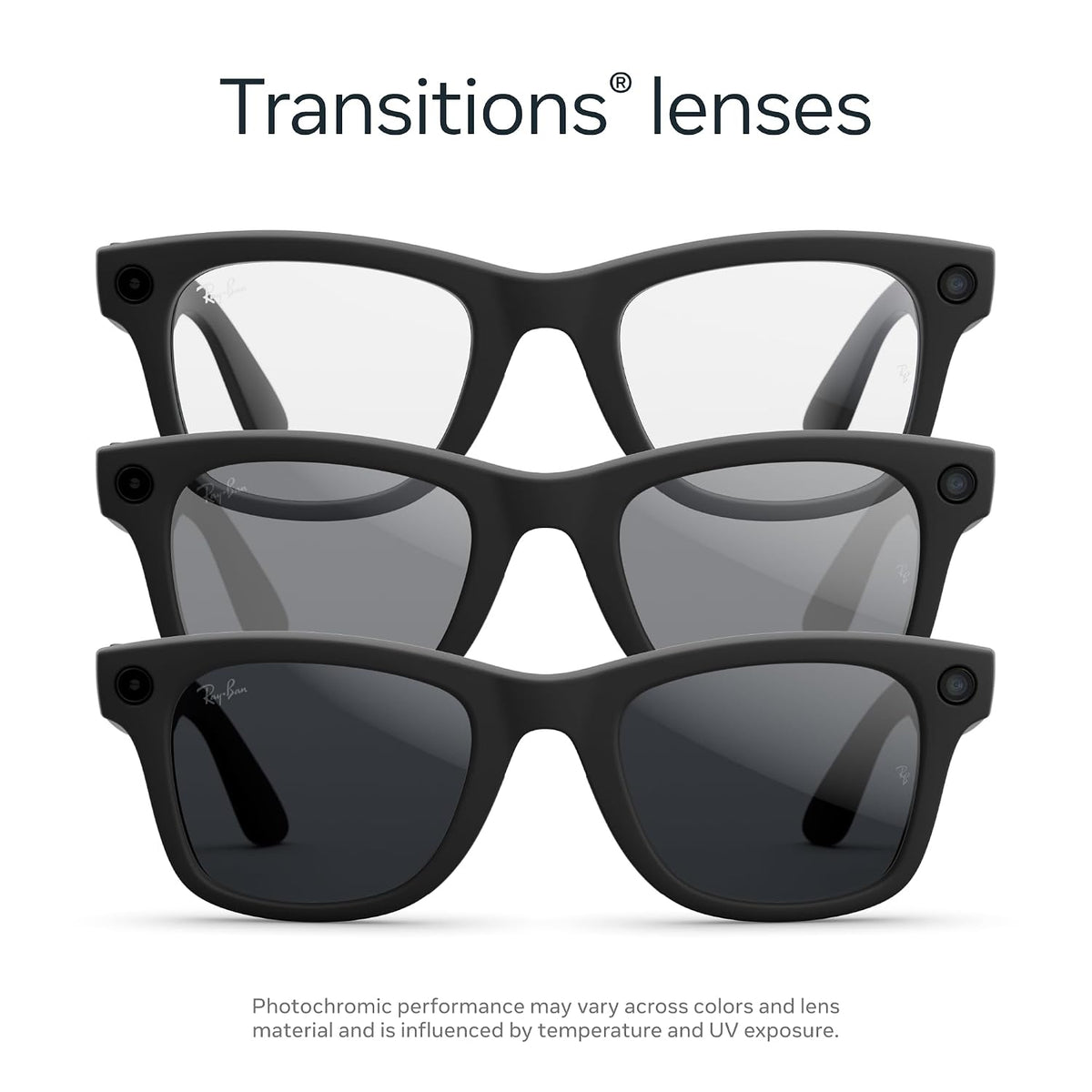 Meta Ray-Ban (Gen 2) Wayfarer Smart AI Glasses, Matte Black, Transitions®