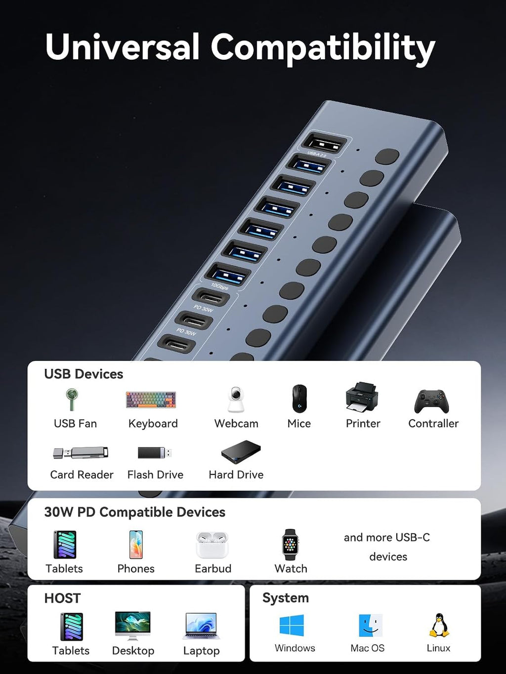 ACASIS Powered USB C Hub, 16-in-1 USB 3.2 Hub 10Gbps, 6 USB-A 3.2 + 2 USB-A 2.0+ 8 USB-C 3.2 Ports, Dual USB-C PD 30W, 150W Adapter, 3.3FT Cable, Aluminum USB Hub for PC, Laptop, Mac mini, iMac, iPad