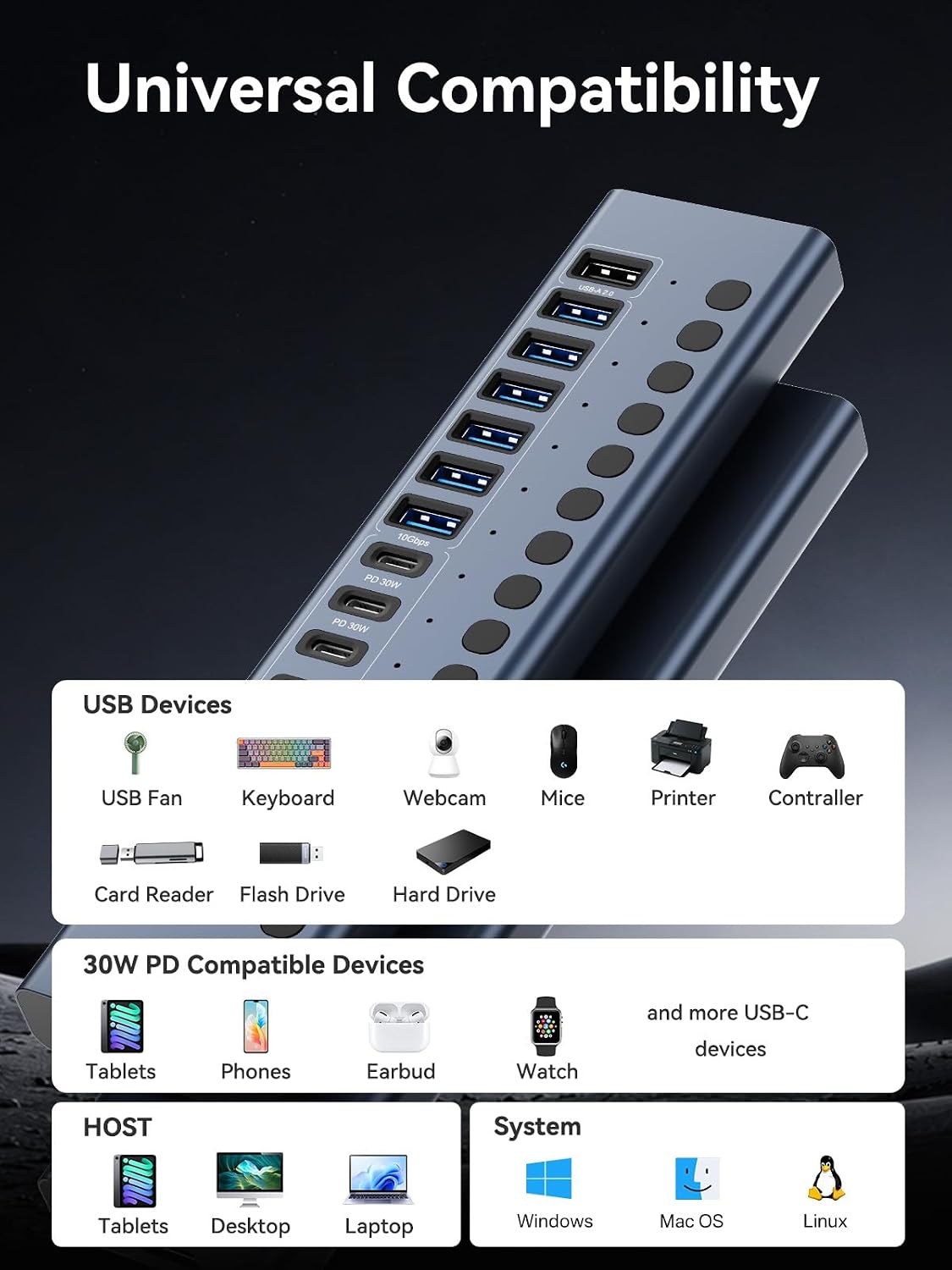 ACASIS Powered USB C Hub, 16-in-1 USB 3.2 Hub 10Gbps, 6 USB-A 3.2 + 2 USB-A 2.0+ 8 USB-C 3.2 Ports, Dual USB-C PD 30W, 150W Adapter, 3.3FT Cable, Aluminum USB Hub for PC, Laptop, Mac mini, iMac, iPad