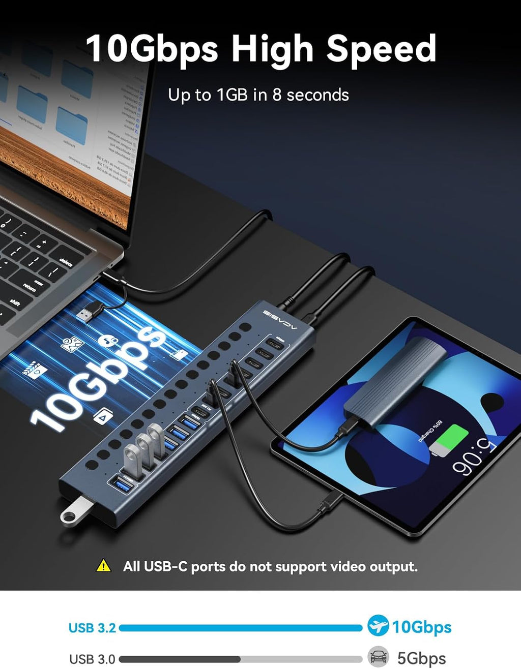 ACASIS Powered USB C Hub, 16-in-1 USB 3.2 Hub 10Gbps, 6 USB-A 3.2 + 2 USB-A 2.0+ 8 USB-C 3.2 Ports, Dual USB-C PD 30W, 150W Adapter, 3.3FT Cable, Aluminum USB Hub for PC, Laptop, Mac mini, iMac, iPad