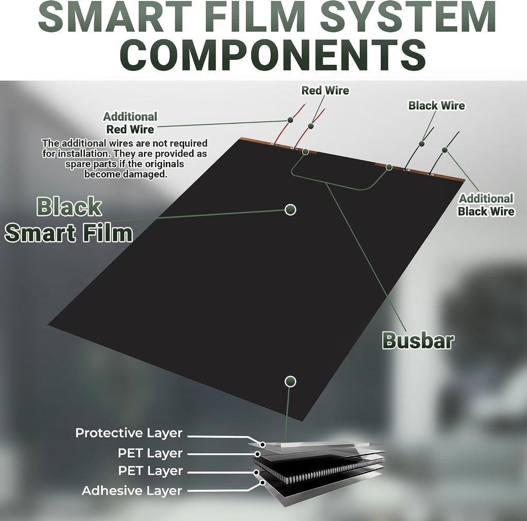 Black Window Privacy Film (27.5" x 39.5") | Switchable, Window Film | Smart Film for Home & Office Windows | Adhesive Privacy Film | Heat Insulation UV Blocking–Clear to Black Opaque