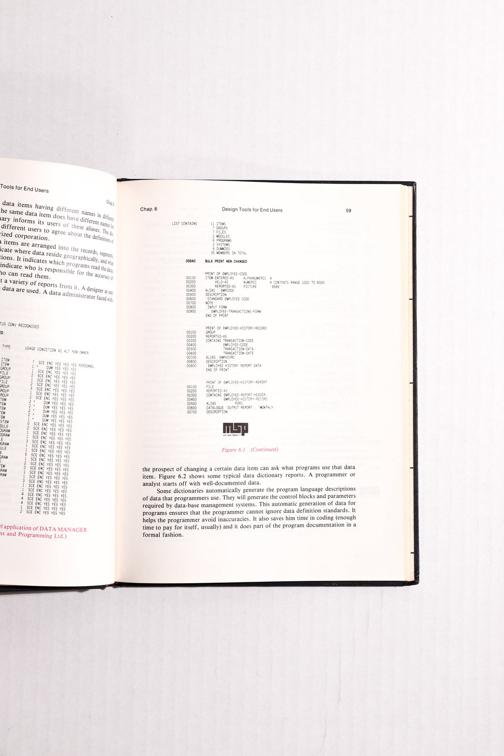 An End-User’s Guide to Data Base — James Martin, 1981 First Edition / First Printing | Vintage Computing