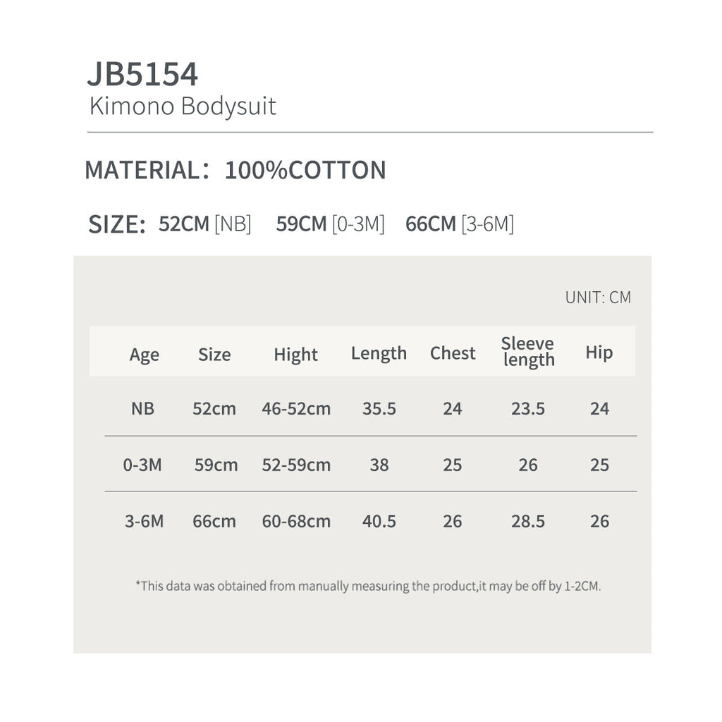 Baby Onesie Class A Infant Romper