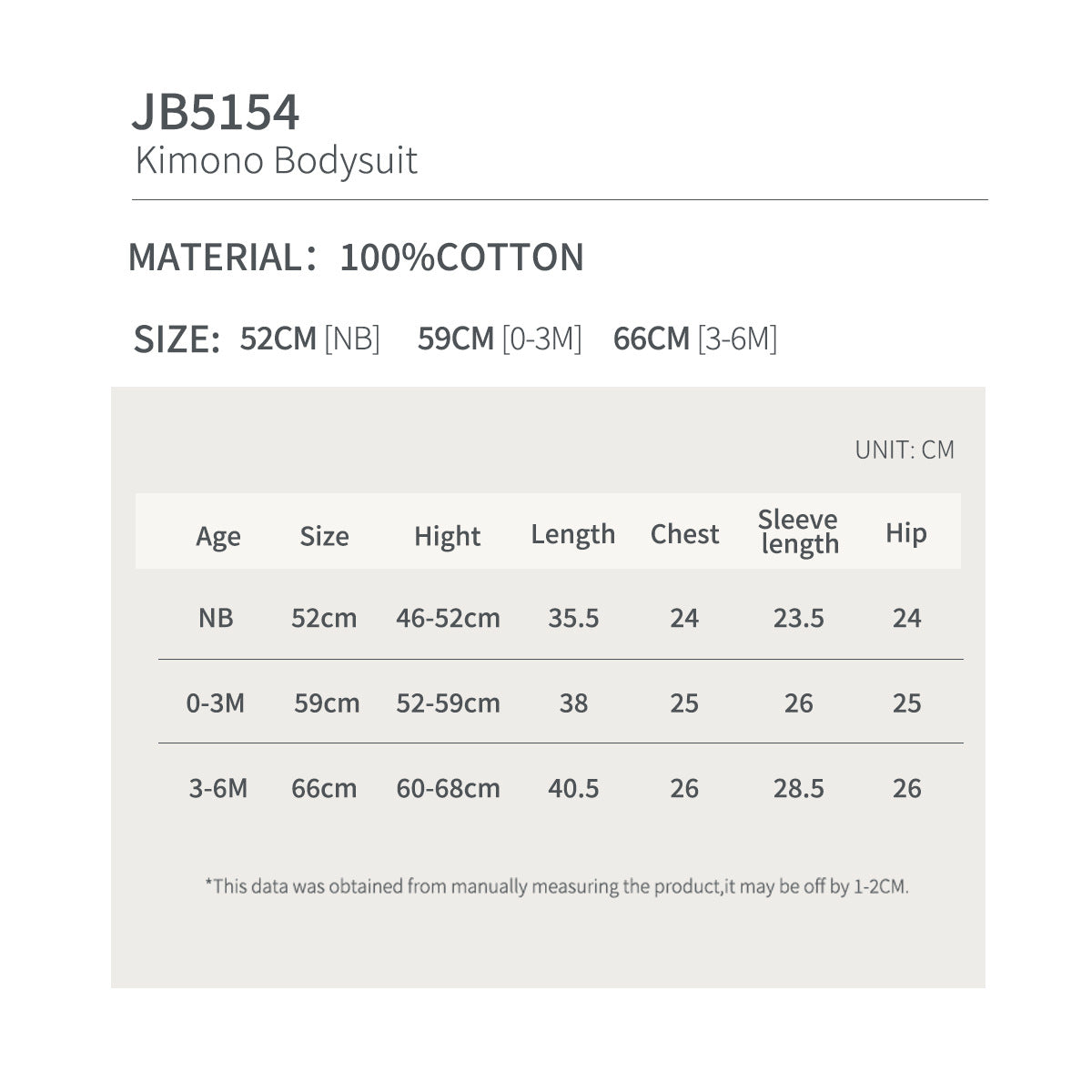 Baby Onesie Class A Infant Romper