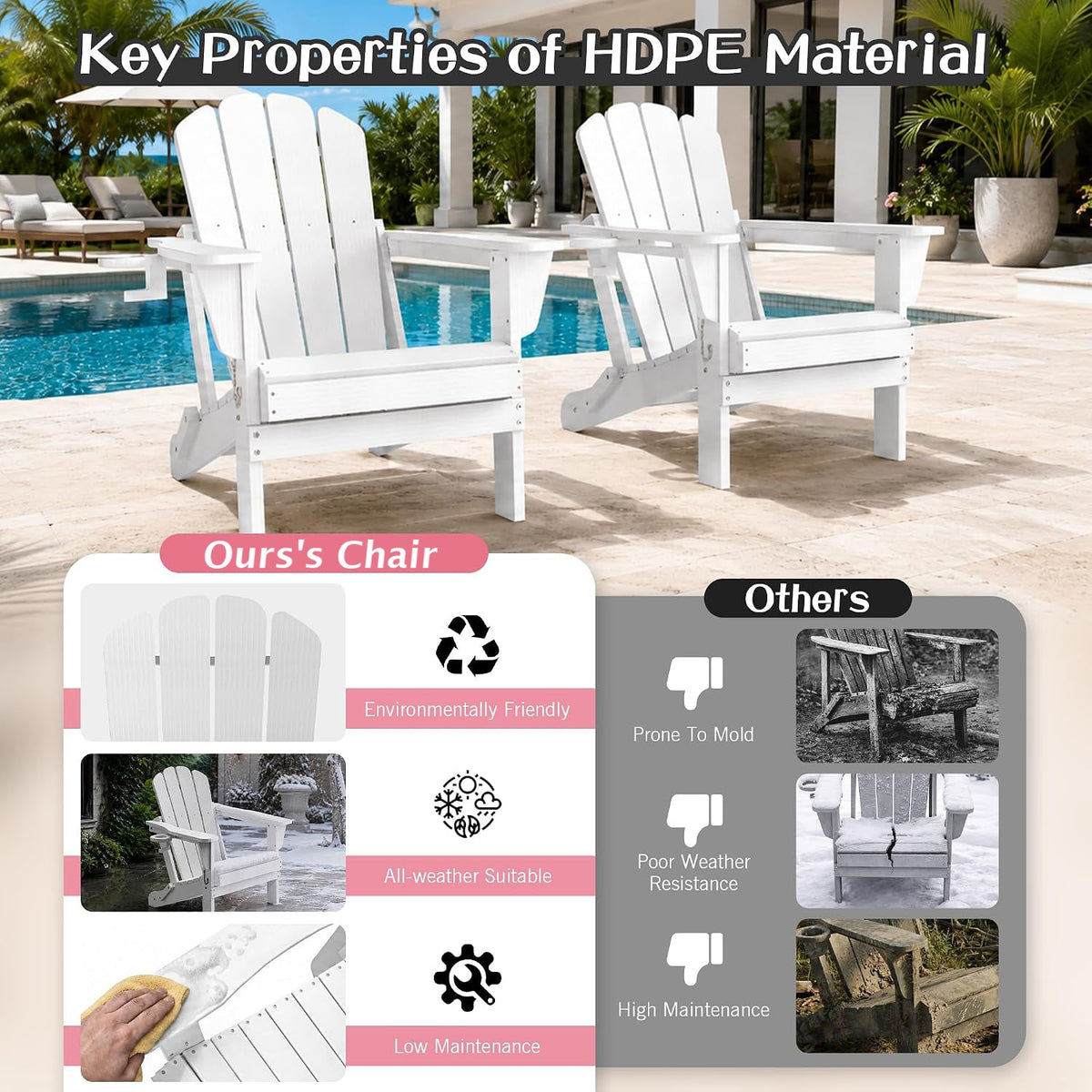 Adirondack Chairs Set of 2 - White Outdoor Folding Patio Seating