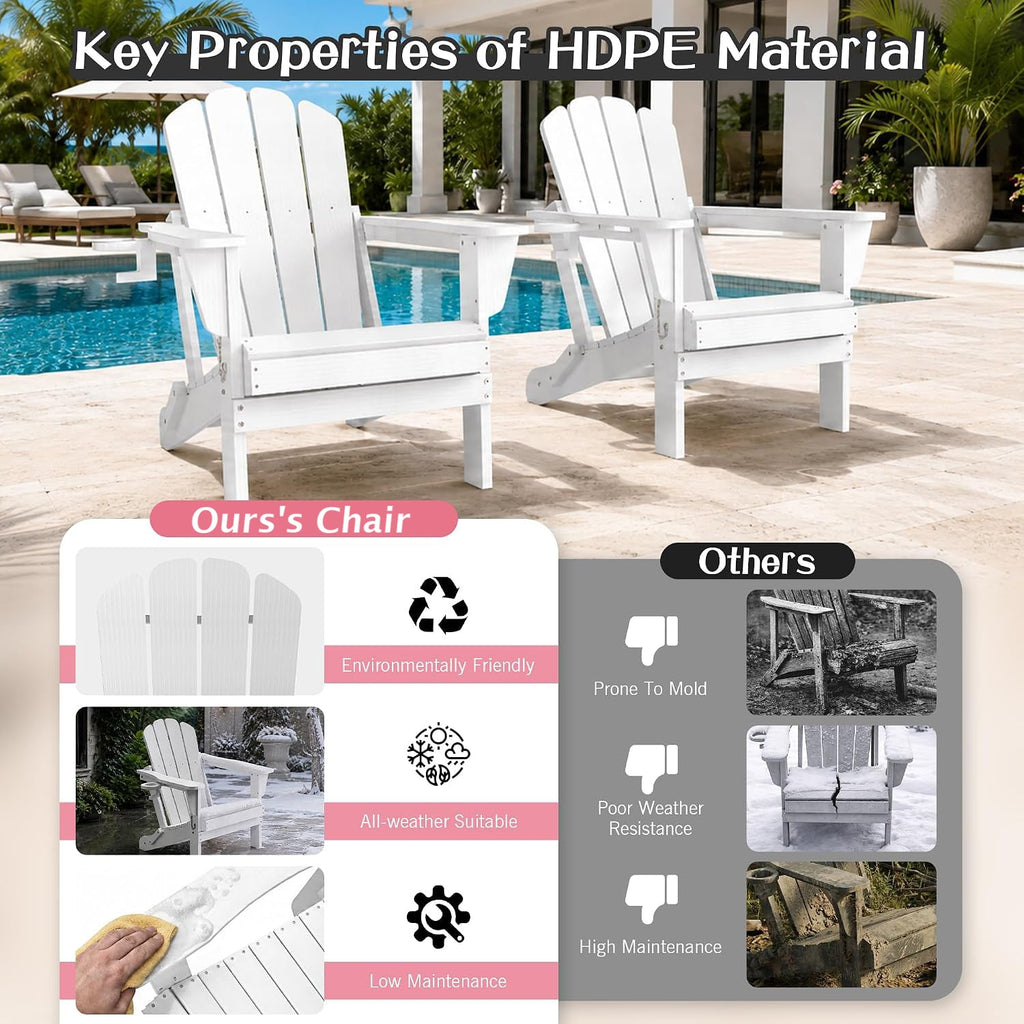 Adirondack Chairs Set of 2 - White HDPE Outdoor Seating